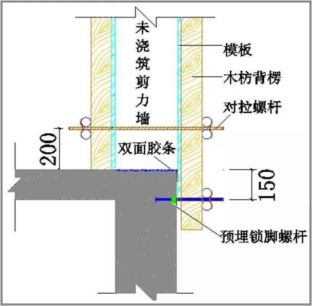 模板工程施工质量标准化图册，高清大图！_12