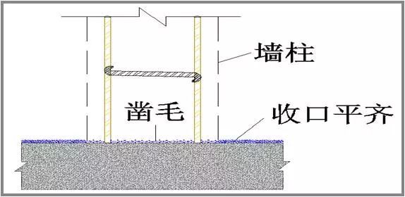 模板工程施工质量标准化图册，高清大图！_16