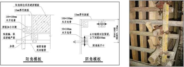 模板工程施工质量标准化图册，高清大图！_8