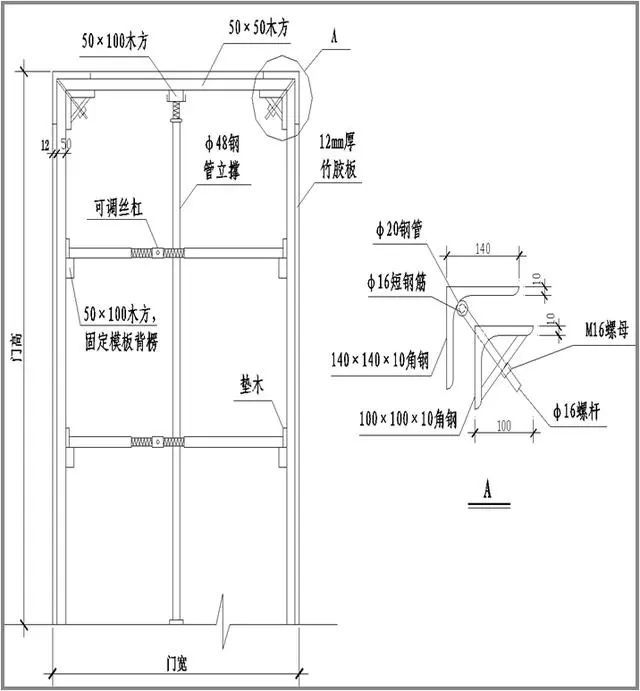 模板工程施工质量标准化图册，高清大图！_24