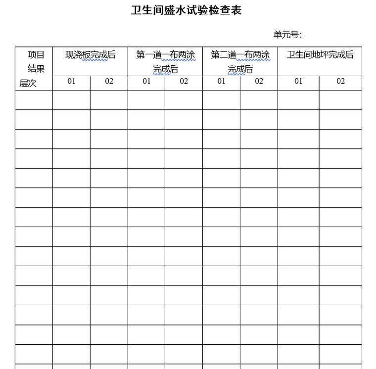 防渗施工资料下载-住宅卫生间防渗施工管理工作程序