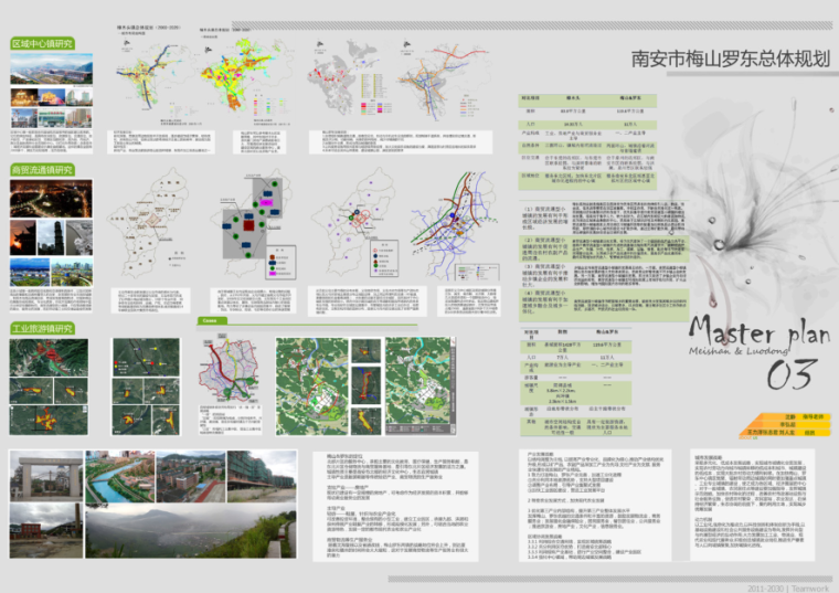 城市规划本科个人作品集_PDF47页-城市规划本科个人作品集6