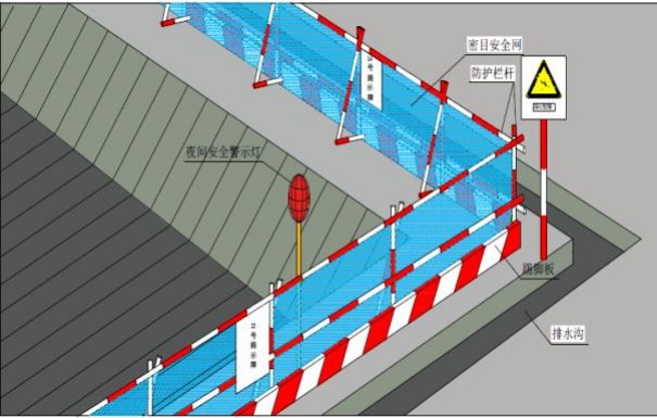 9m;擋腳板:2步1設,腳手板:2步1設,橫向斜撐:開口處連續設置