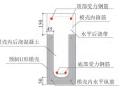 装配式空心板剪力墙结构叠合连梁抗震性能