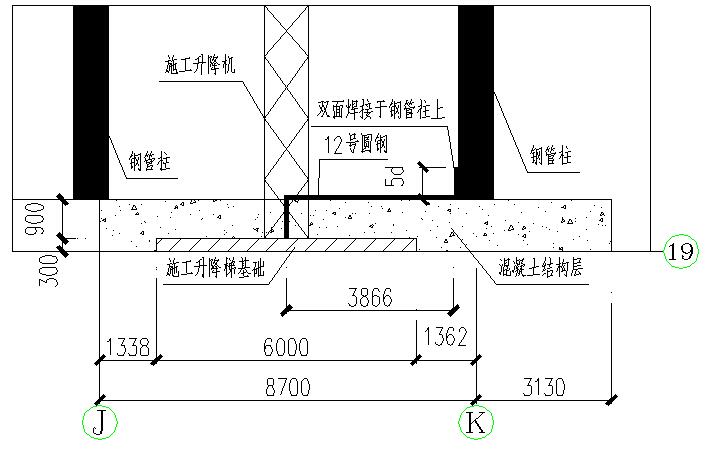 施工电梯接地的做法图图片