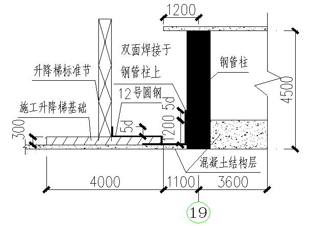 施工电梯接地的做法图图片