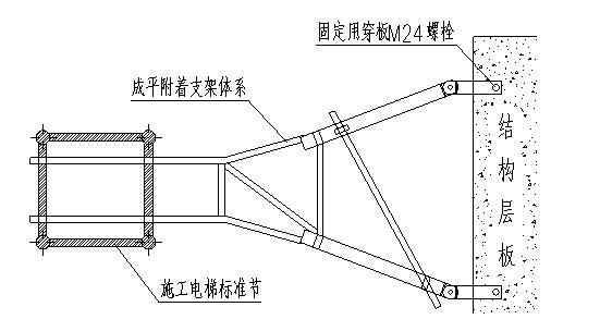 框筒结构办公楼施工升降机基础及附着施工方