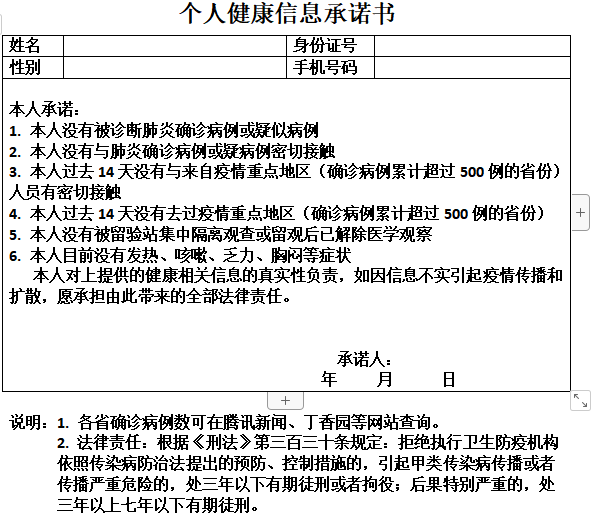 工程勘察设计质承诺书资料下载-疫情个人承诺书(模板)