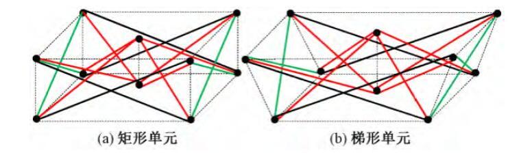 大跨度结构变形控制资料下载-折叠网架结构变形与跨度