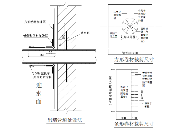 底板基础防水施工要求资料下载-医院内科医疗楼工程地下防水施工方案