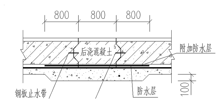 室内防水施工图集资料下载-综合体安置房工程地下室防水施工方案