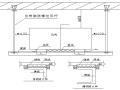 框筒结构办公楼安装质量创优方案