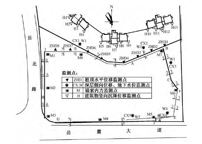 长沙市某深基坑工程的监测及变形规律研究-基坑支护设计平面