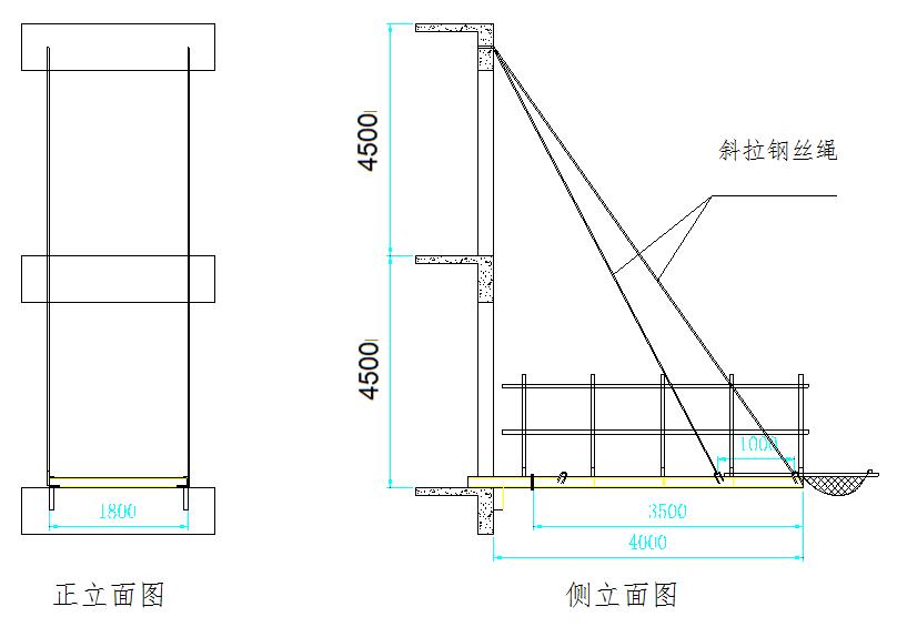 附着式升降脚手架专享施工方案