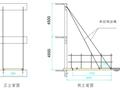 附着式升降脚手架专享施工方案