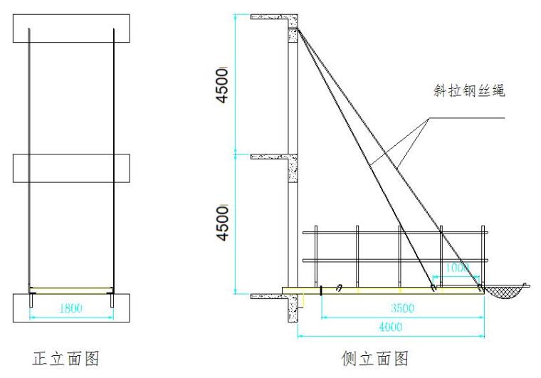 脚手架施工安全图资料下载-附着式升降脚手架专享施工方案