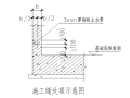 高层住宅及地下室防水施工方案