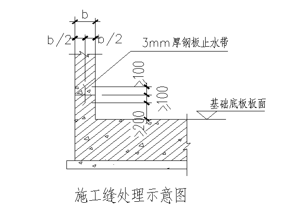 高层住宅顶层防水资料下载-高层住宅及地下室防水施工方案