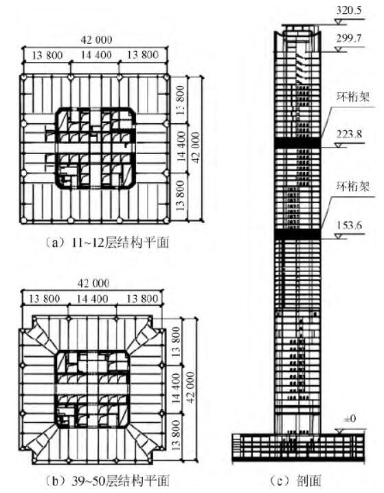 钢管砼柱框架核心筒资料下载-超高层钢管混凝土重力柱-混凝土核心筒结构