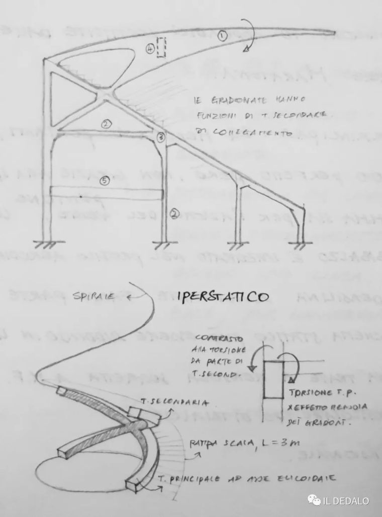 建造——科学还是艺术？_12