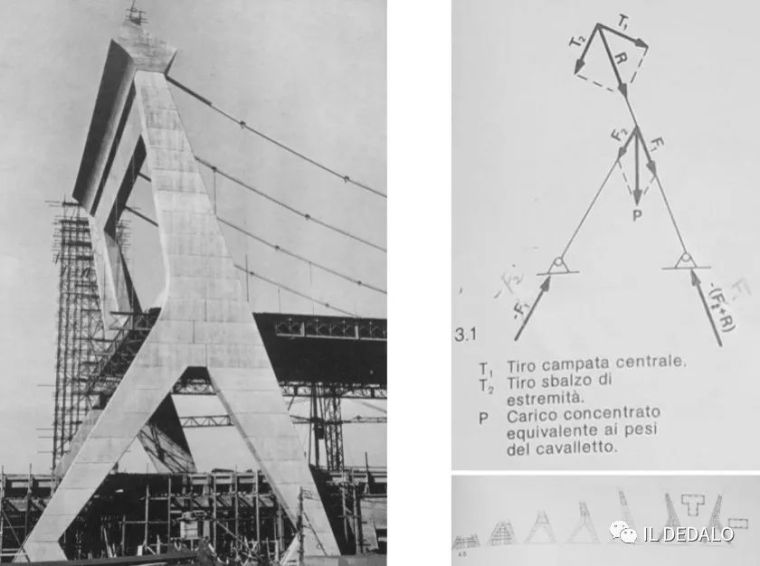 建造——科学还是艺术？_54