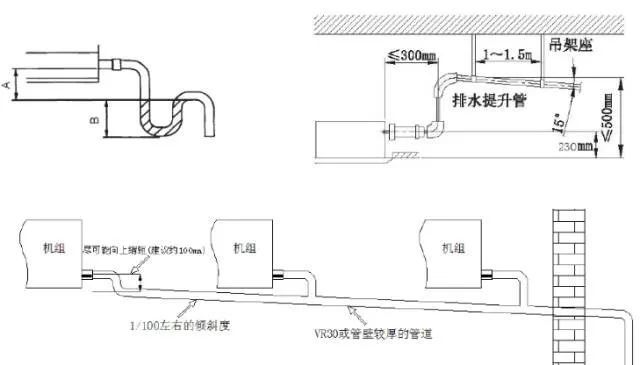 多联机空调系统配管与安装，太全面了！_20