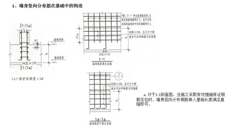 16g101-1图集59页资料下载-16G101-1关于基础的钢筋构造培训讲义PPT