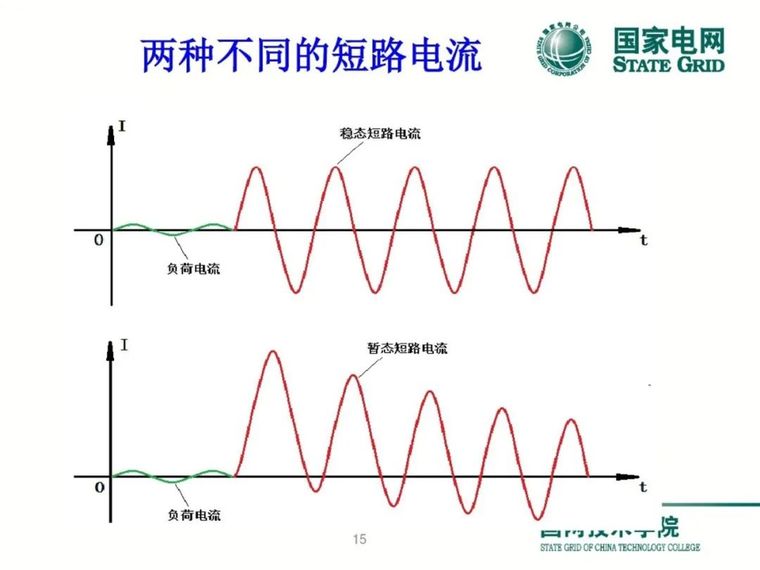 低压差降压IC7350的现货供应及其品牌优势分析