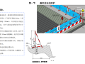 施工现场安全防护标准图册