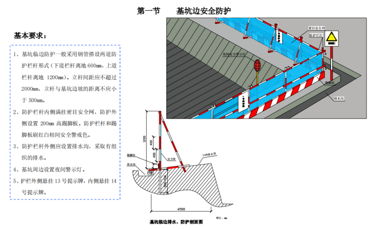 保护电力设施安全措施方案资料下载-施工现场安全防护标准图册