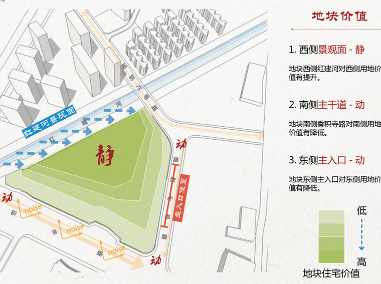 杭州大关单元高层住宅项目投标方案文本2018-价值分析