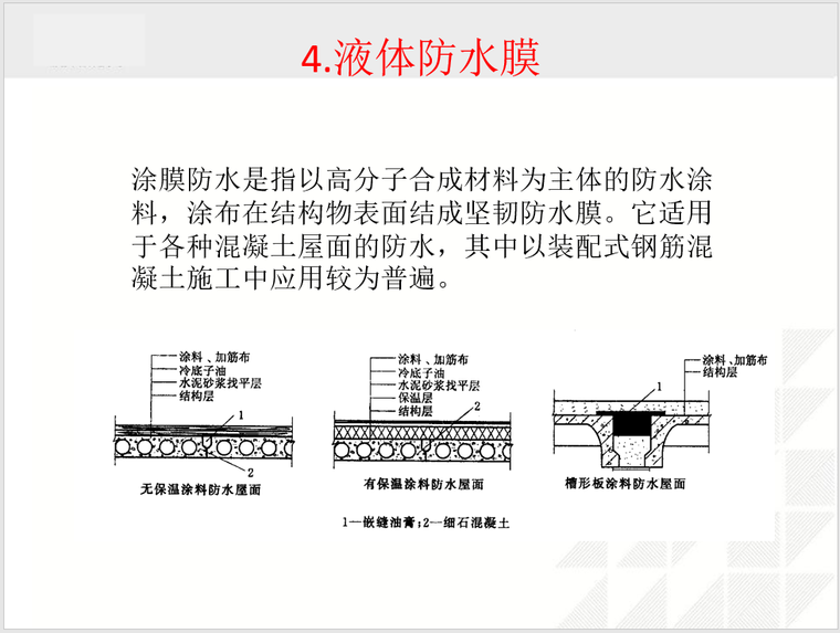 防水工程施工工艺和质量控制-液体防水膜