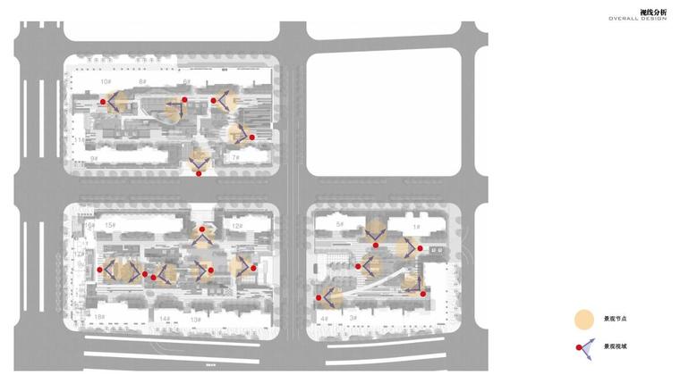 [山东]宅旁知名地产住宅景观设计深化方案-视线分析