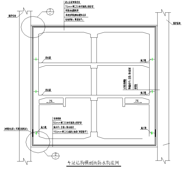 底板防水施工专项施工方案资料下载-结构防水工程专项施工方案