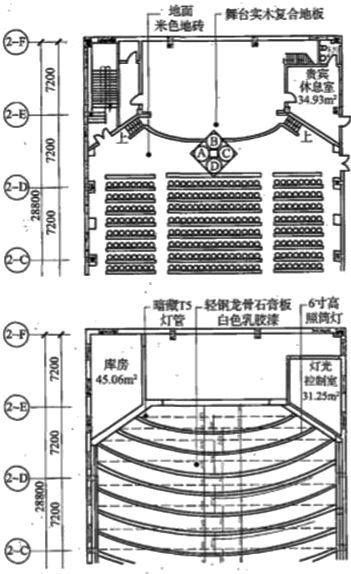 建筑面积计算规则分享，怎么算要有个谱！_16