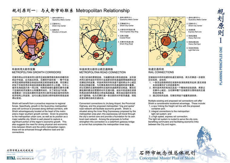 规划设计节点分析图资料下载-景观常规分析图+规划原则及策略