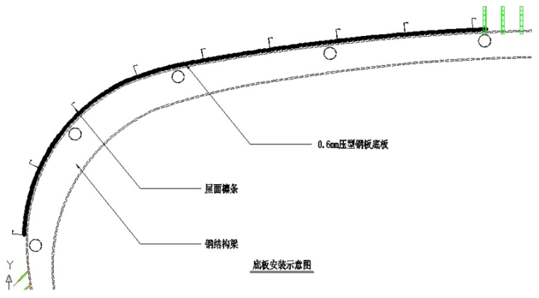 钢结构屋面安装施工方案-安装示意图