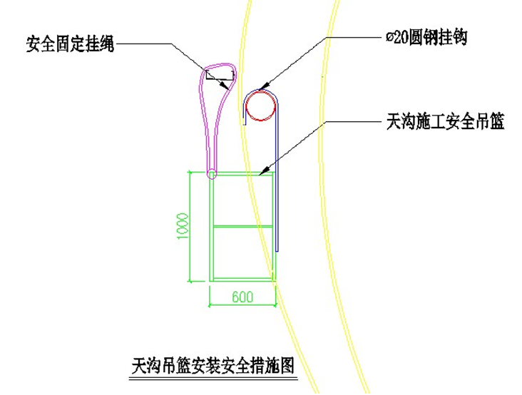 钢结构屋面安装施工方案-安全施工示意图