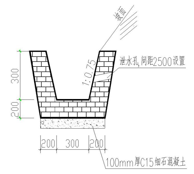 公租房锚喷挡墙施工专项方案-排水沟大样