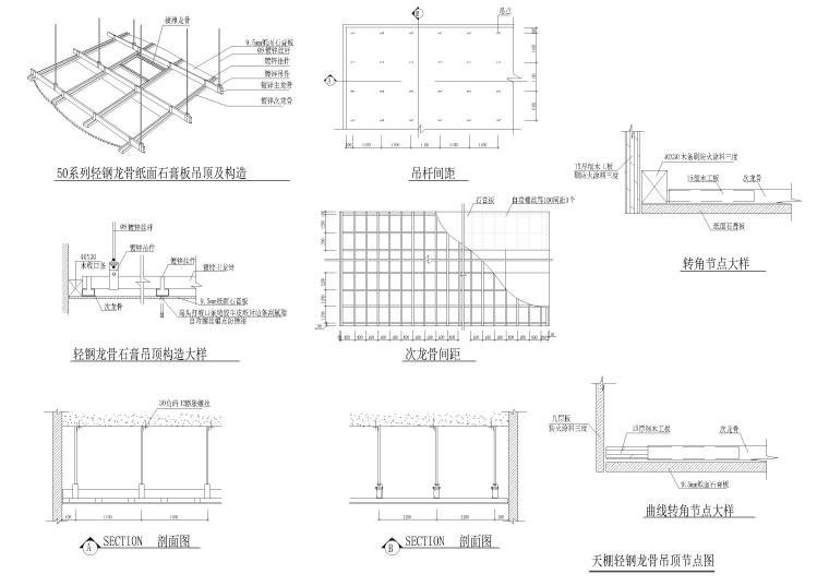 钢结构墙面檩条连接大样资料下载-天花，墙面，地面拼接等CAD节点大样详图