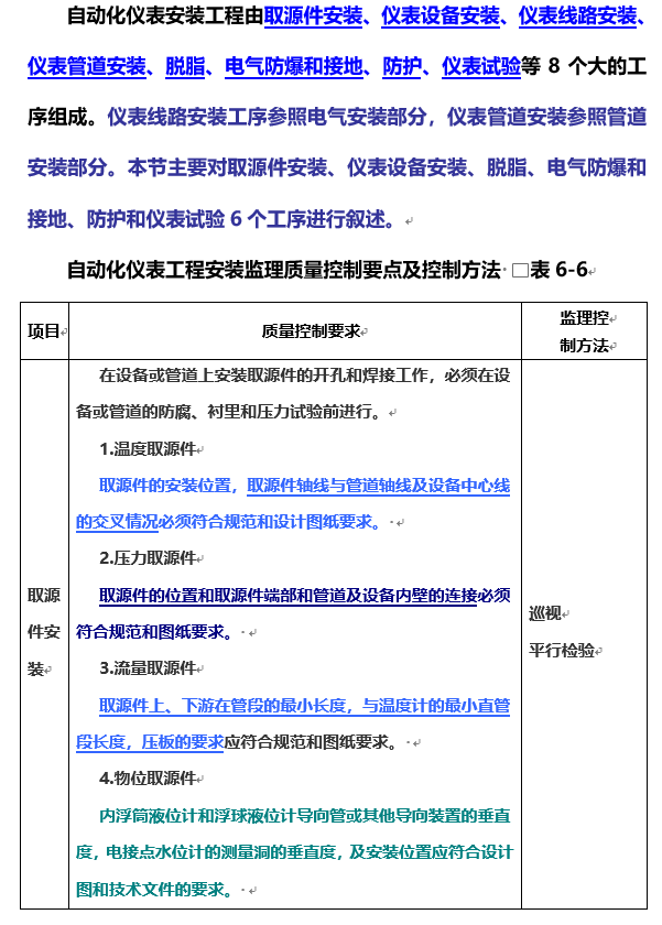 机电安装工程监理质量控制要点及方法-其他电气资料-筑龙电气工程论坛