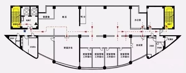 标识系统图纸资料下载-“消防图纸”识图方法，不来掌握嘛