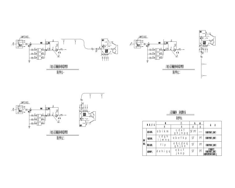 上海市华漕镇地下车库民防工程暖通施工图-通风原理图及系统操作表