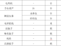 单跨厂房钢结构屋面工程施工方案