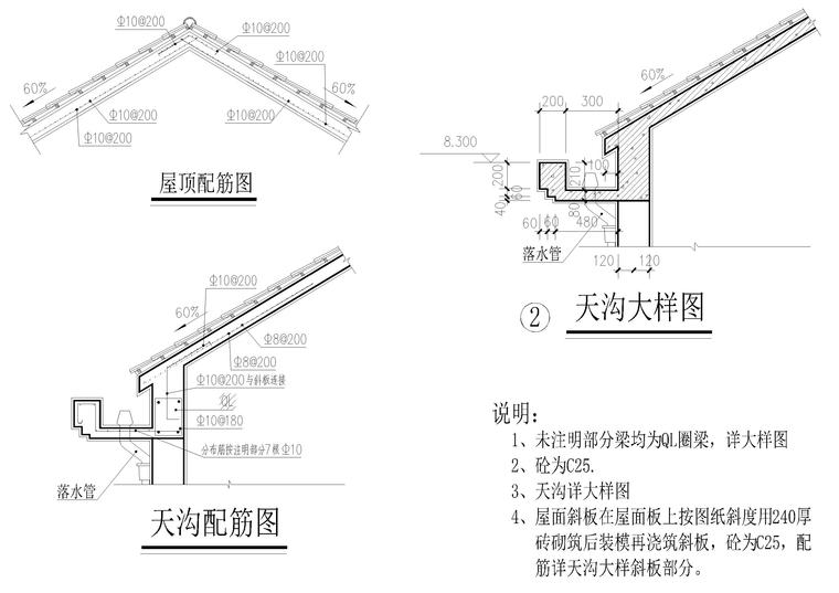 农村自建房二层独栋别墅建筑设计施工图-天沟大样图