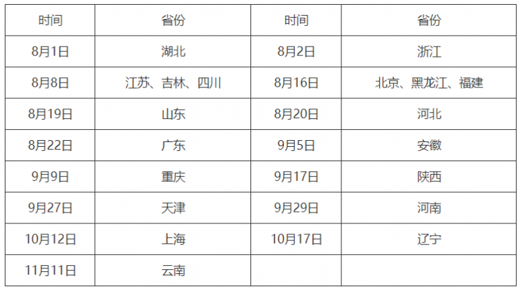 结构设计信息资料下载-传统国内设计院结构设计与境外结构顾问的