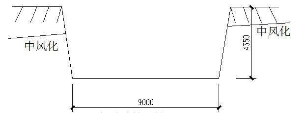 下沉式出入口资料下载-车库出入口基槽开挖专项施工方案