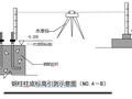 学校建设工程钢屋架制作安装专项施工方案