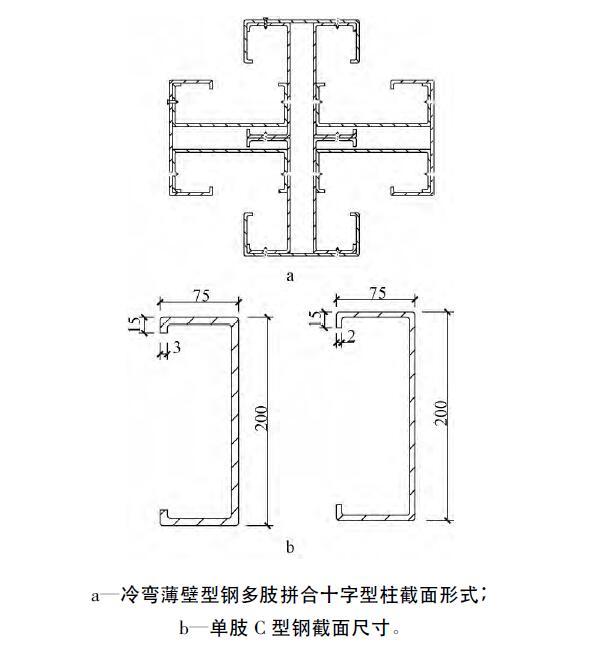 冷弯薄壁c型钢力学性能资料下载-冷弯薄壁型钢多肢拼合截面柱轴压受力性能