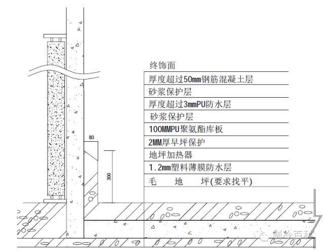 管包封施工资料下载-冷库设备的安装施工